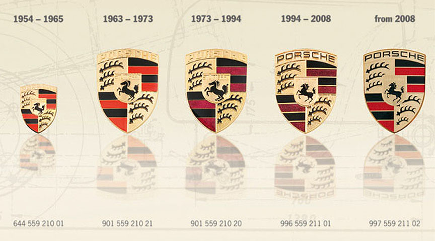 Evolution Porsche Crest