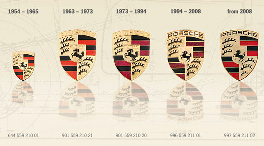 Evolution Porsche Crest
