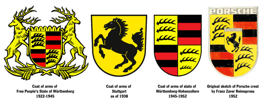 porsche crest origin