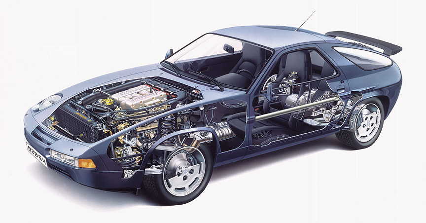 1986 Porsche 928 S4© Porsche