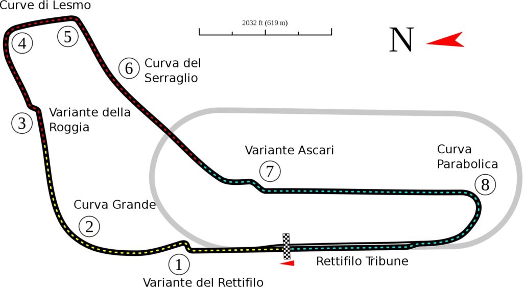 Monza Track Map