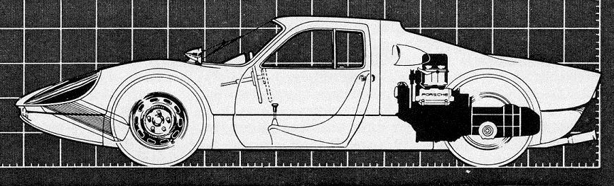 Porsche 904