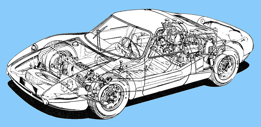 Porsche 904