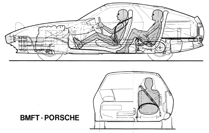 Porsche project 995 BMFT