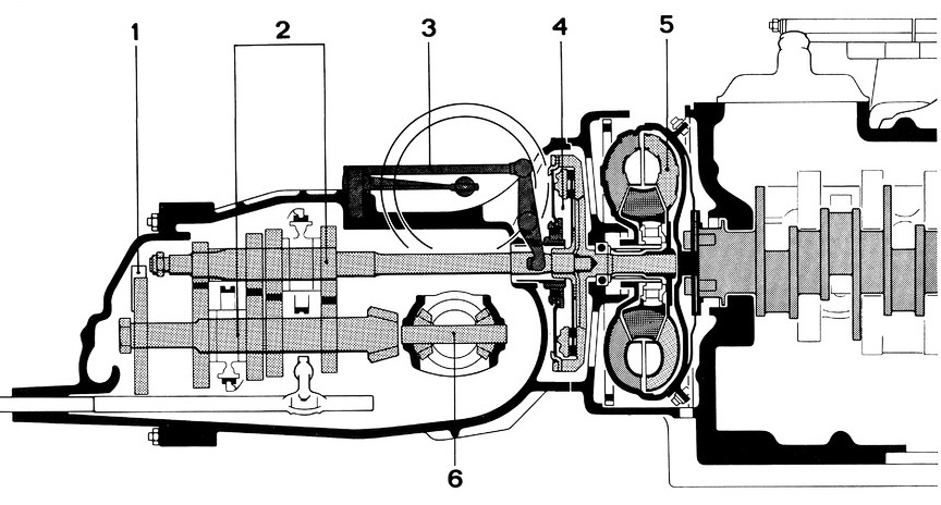 4-speed Sportomatic gearbox