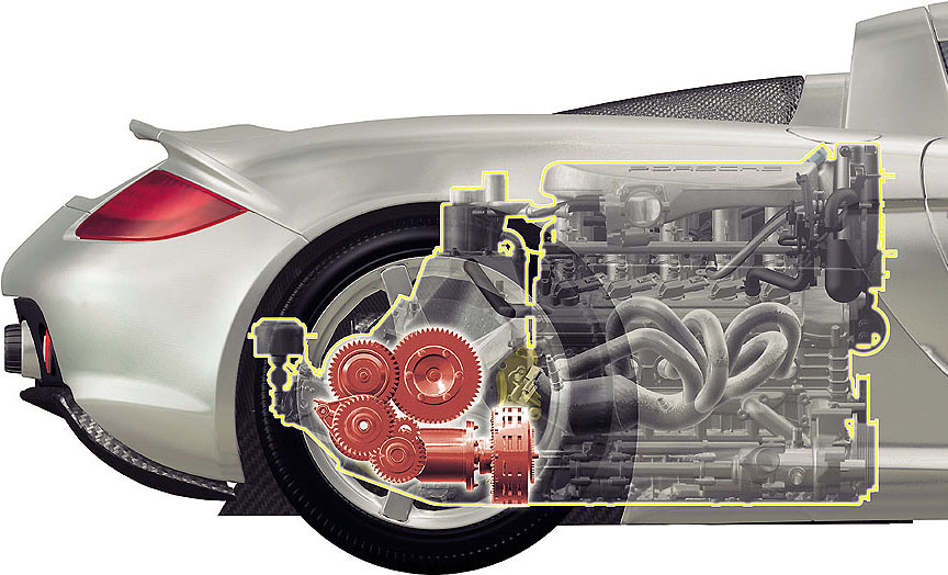 Arriba 90+ imagen porsche carrera gt transmission