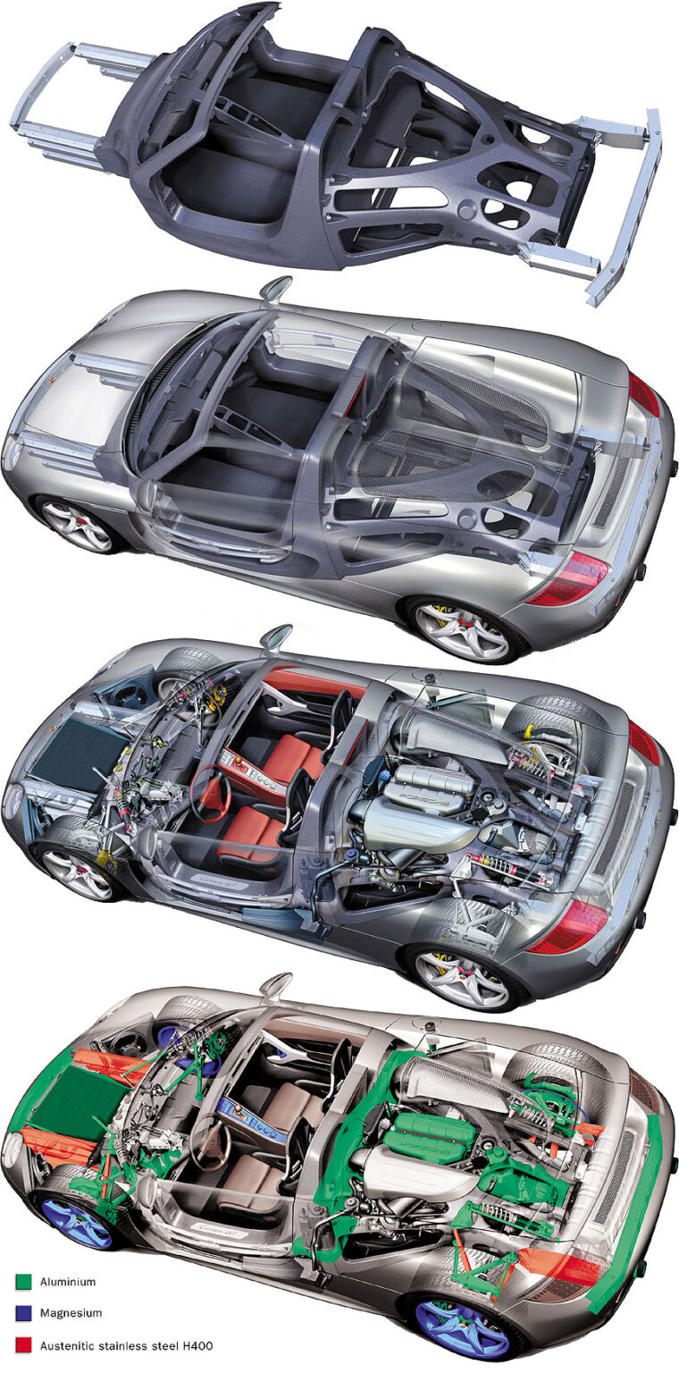Porsche Carrera GT Stuttcars