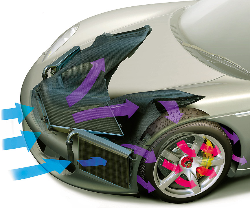 Frontal airflow Carrera GT