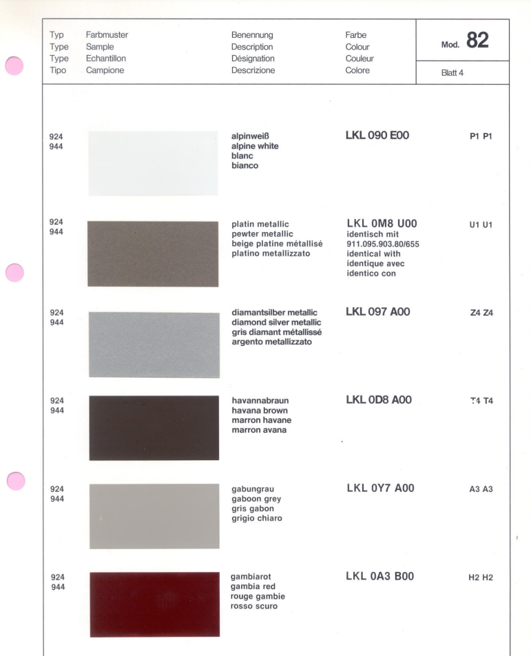 1982 Porsche 924 Exterior Color Options Book and Samples