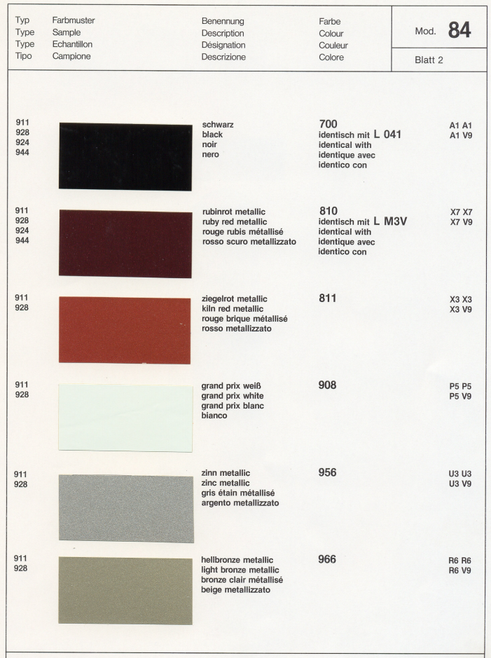 1984 Porsche 924 Exterior Color Options Book and Samples