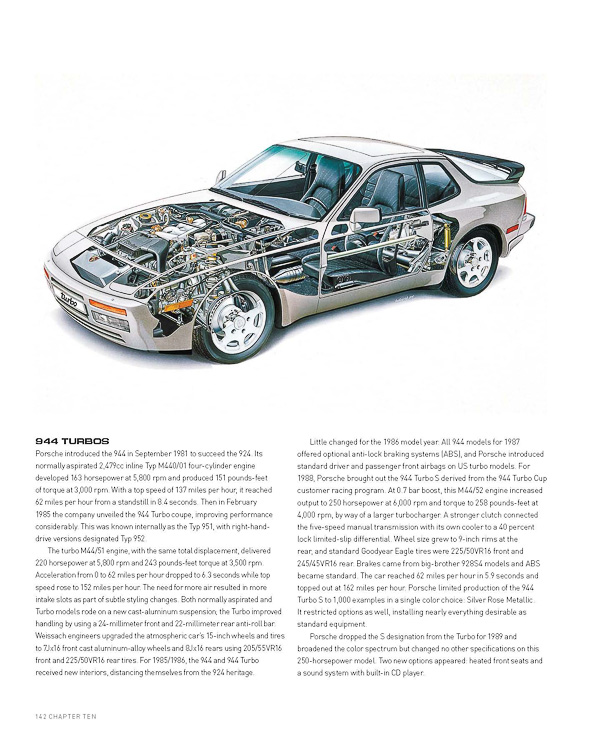 Porsche Turbo: The Inside Story of Stuttgart’s Turbocharged Road and Race Cars - by Randy Leffingwell