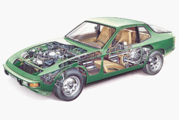 Porsche 924 Mechanical Cutout Drawings