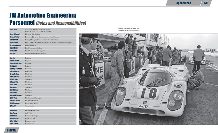 Gulf 917 by Jay Gillotti - © Dalton Watson Fine Books