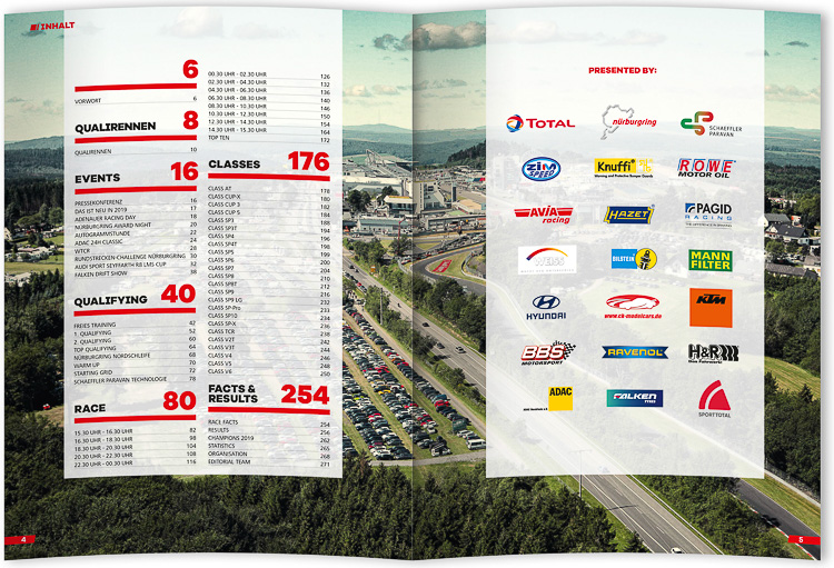 24 Stunden Nürburgring Nordschleife 2019