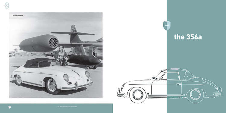 The Ultimate Book of the Porsche 356 by Brian Long © Veloce Publishing Limited