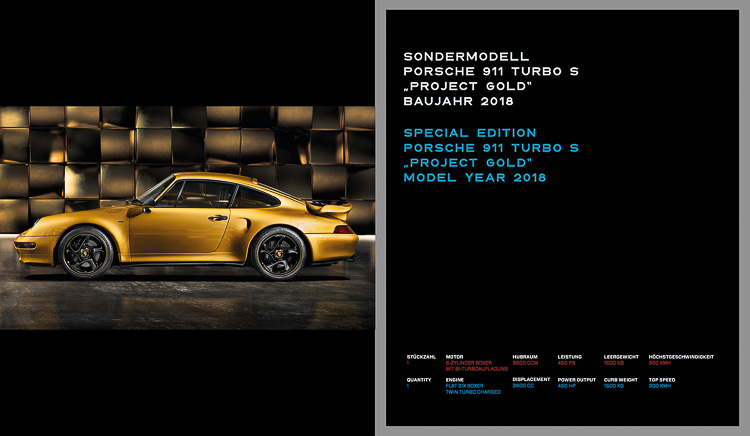 PORSCHE 993 “25 YEARS” 1994–2019