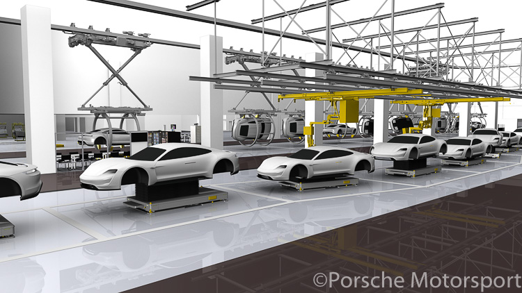 Insights into Porsche production 4.0