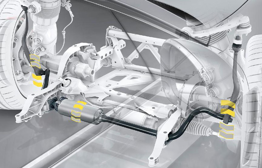 Panamera PDCCS Porsche Dynamic Chassis Control Sport