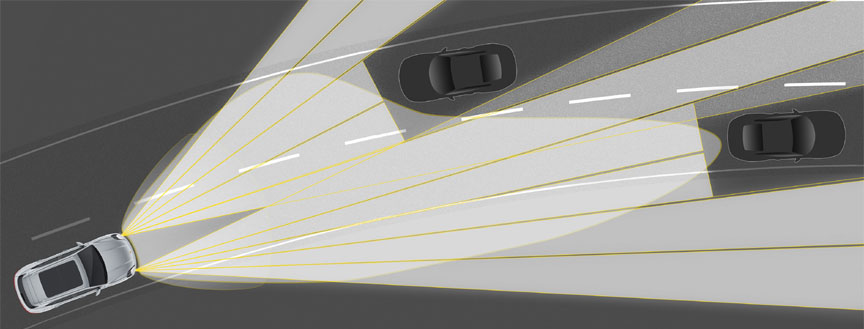 2018 Porsche Cayenne LED matrix headlights explained