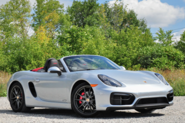 Porsche Boxster GTS (2015) – Specifications