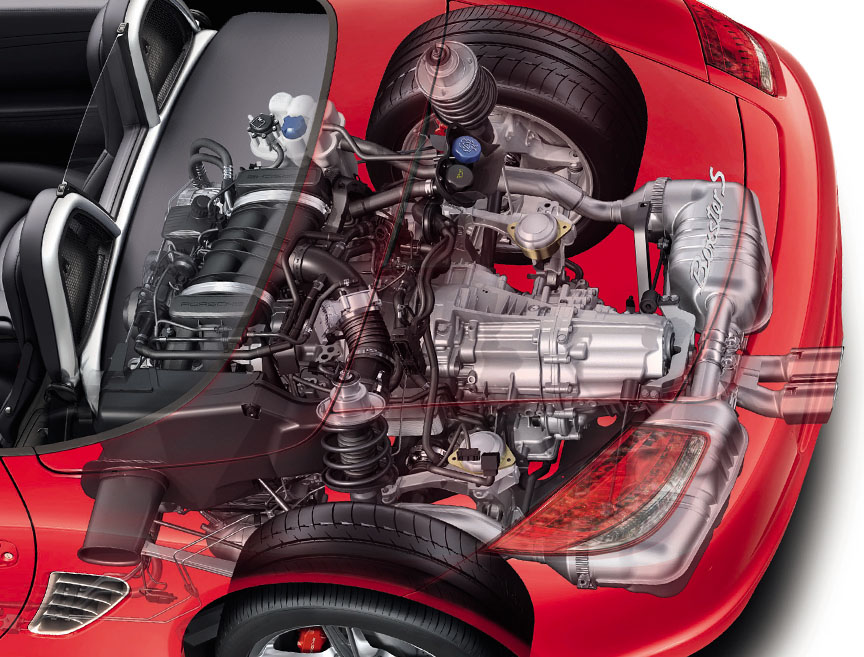 Porsche Boxster S (987.2) engine