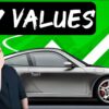 VIDEO: Porsche 911 997 Prices are Exploding