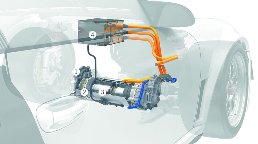 Porsche 911 997 GT3 R Hybrid front axle electric motor