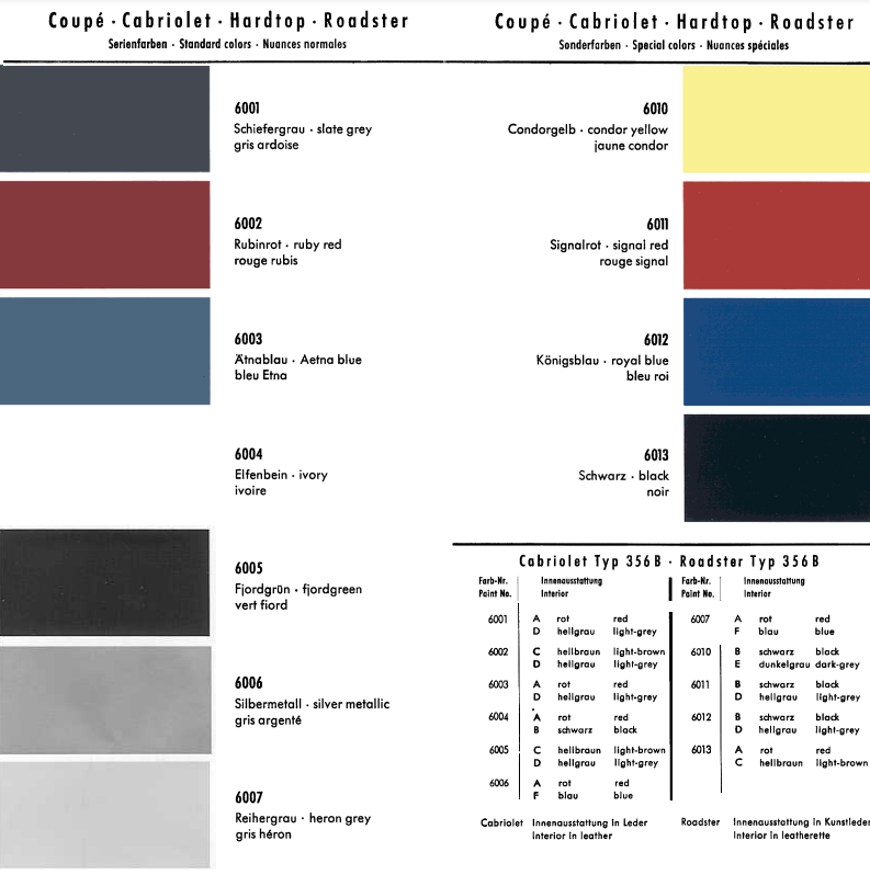 Porsche 356 Colors (1960 - 1961) Colors & Equipment Samples