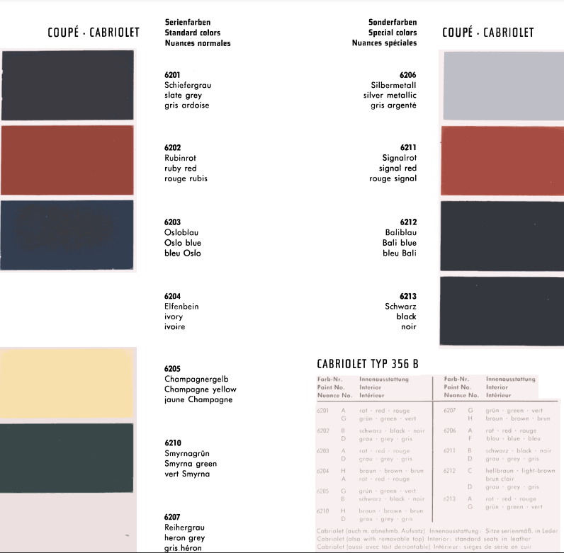 Porsche 356 Colors (1963) Colors Samples