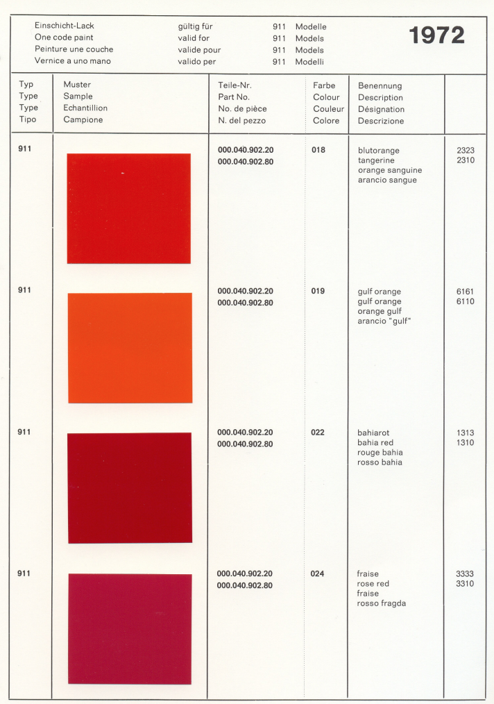 Porsche 911 F-Body Color Paint Charts (1972)