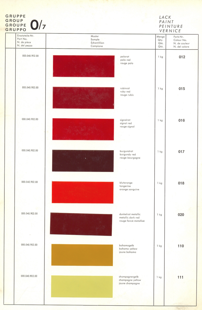Porsche 911 F-Body Color Paint Charts (1965)