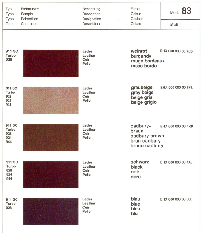 Porsche 911 G Color Charts & Equipment Samples (1983)