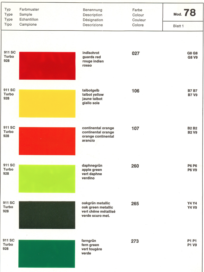 Porsche 911 G Color Charts & Paint Colors (1978)