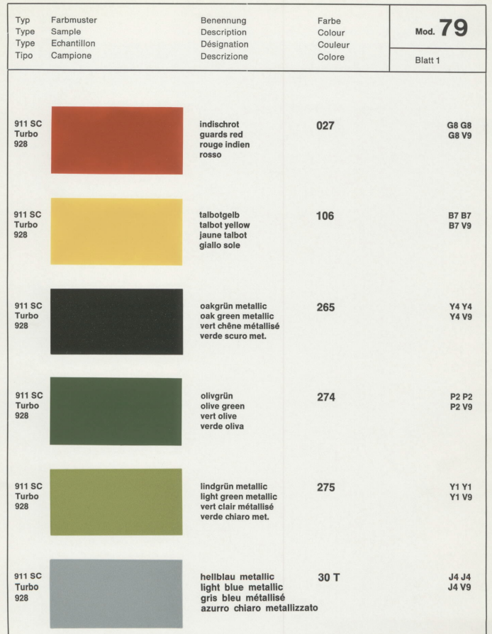 Porsche 911 G Color Charts & Paint Colors (1979)