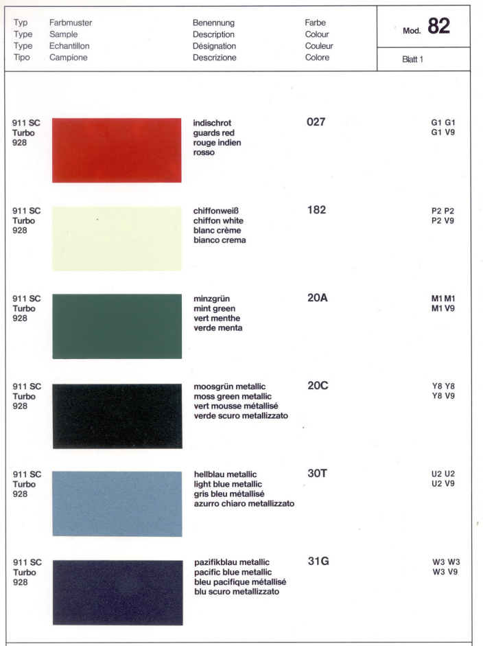 Porsche 911 G Color Charts & Paint Colors (1982)