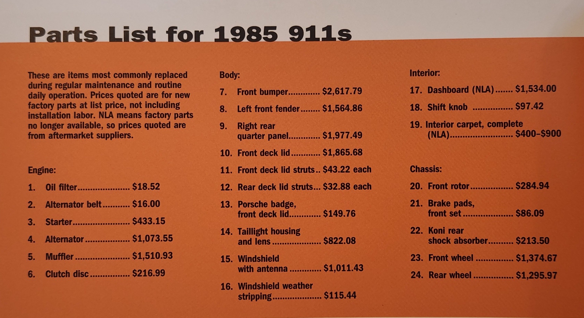 Parts list from Classic Porsche 911 Buyer’s guide by Randy Leffingwell