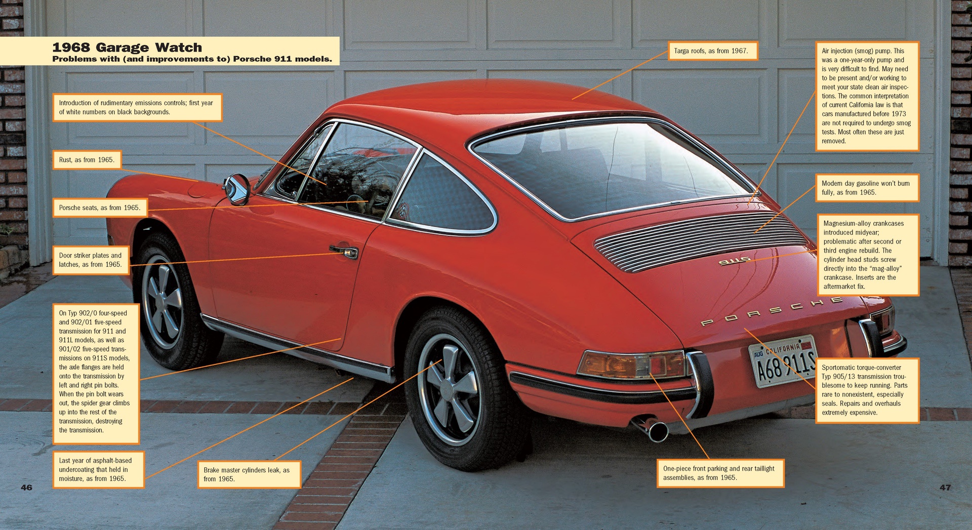 Page from Classic Porsche 911 Buyer’s guide by Randy Leffingwell