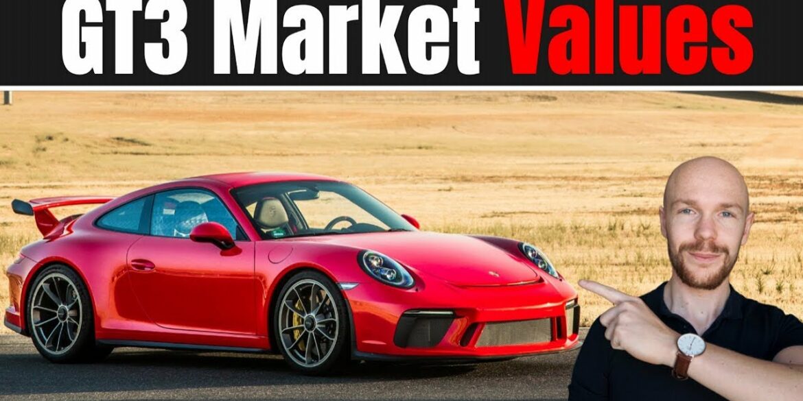 Porsche 911 GT3 Market Analysis