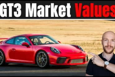 Porsche 911 GT3 Market Analysis