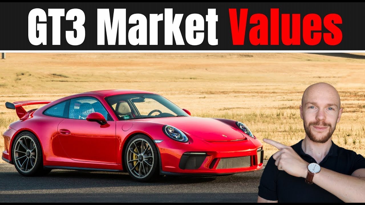 Porsche 911 GT3 Market Analysis