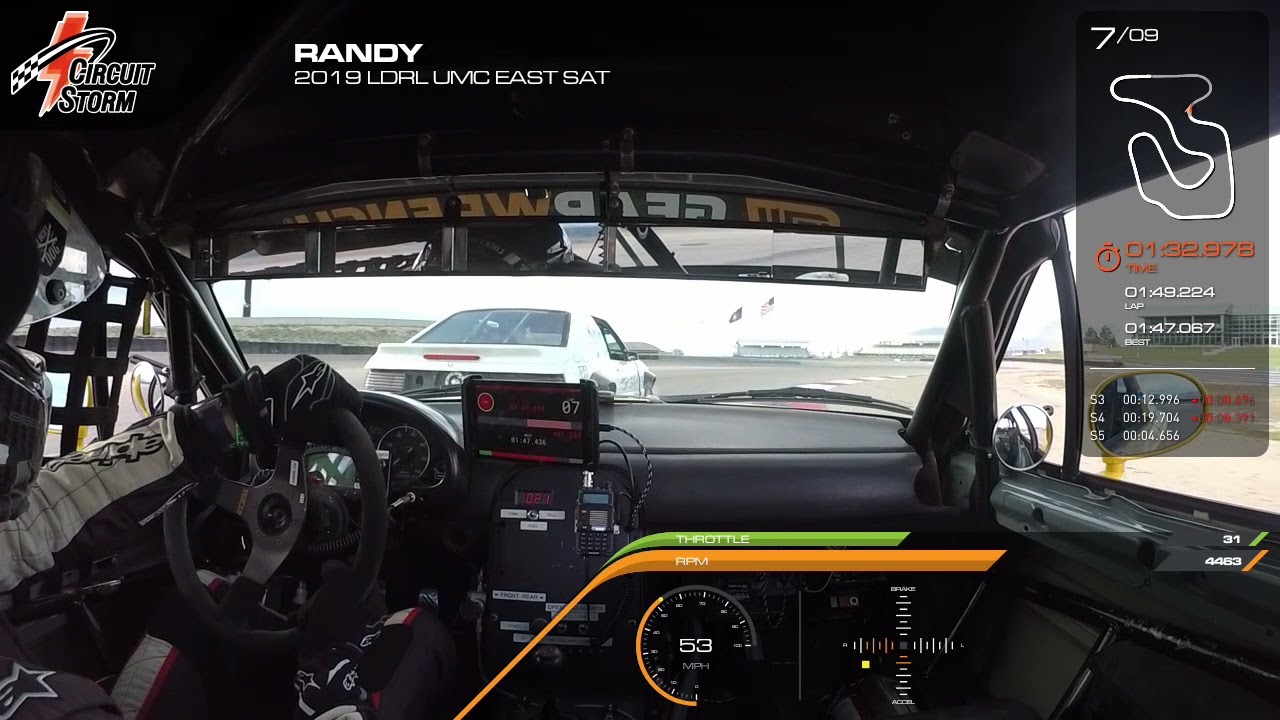 Video data taken from high performance driving event