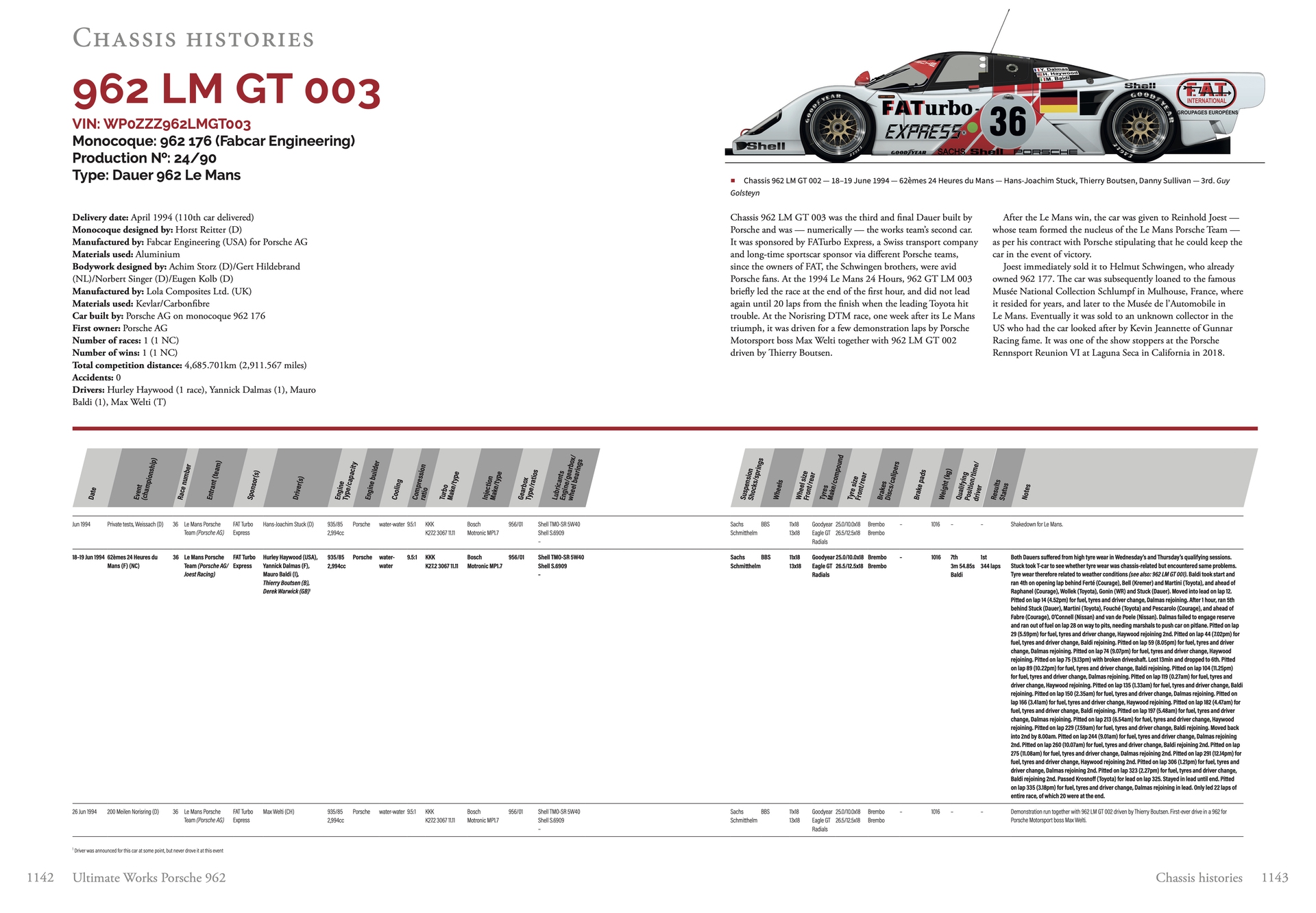 Page from Ultimate Works Porsche 962 - The Definitive History featuring Chassis LM GT 003