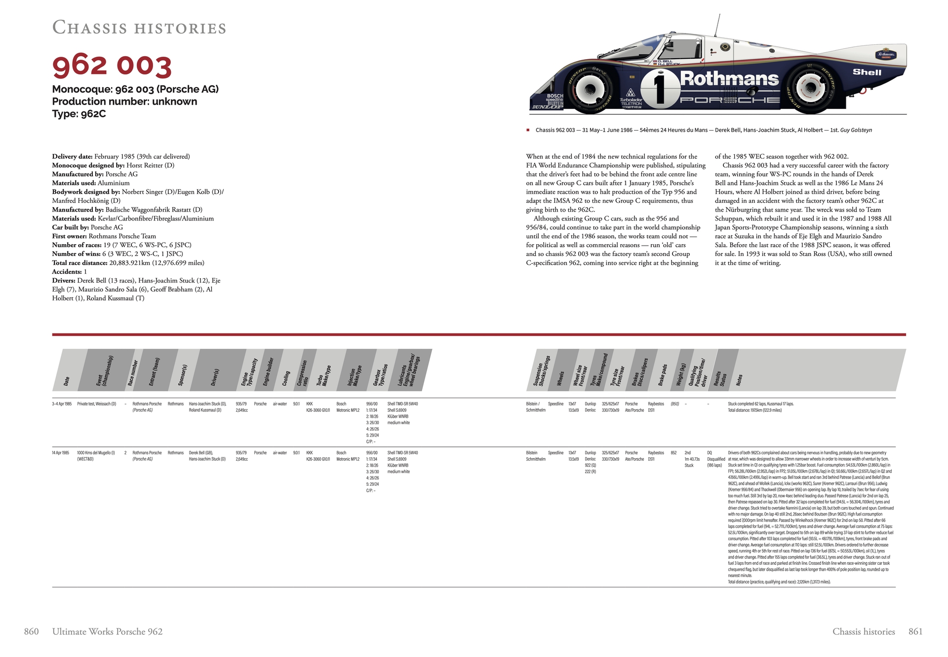 Page from Ultimate Works Porsche 962 - The Definitive History featuring Chassis 003