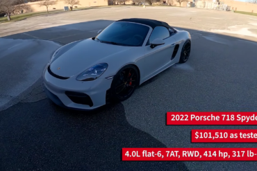 Feel The Excitement Of Driving A 2022 Porsche 718 Spyder