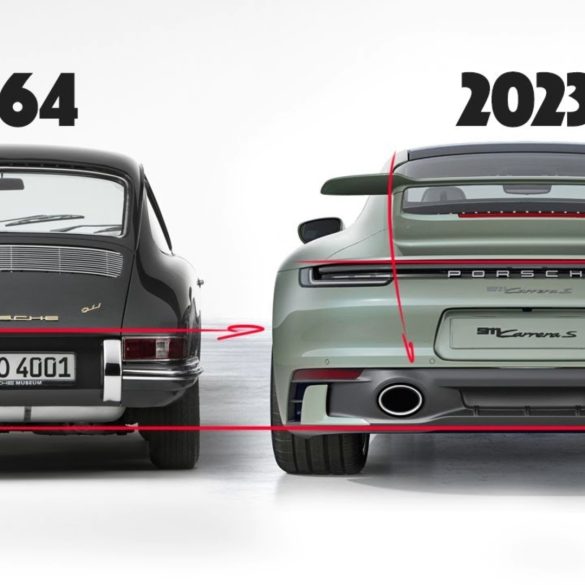 911 size evolution