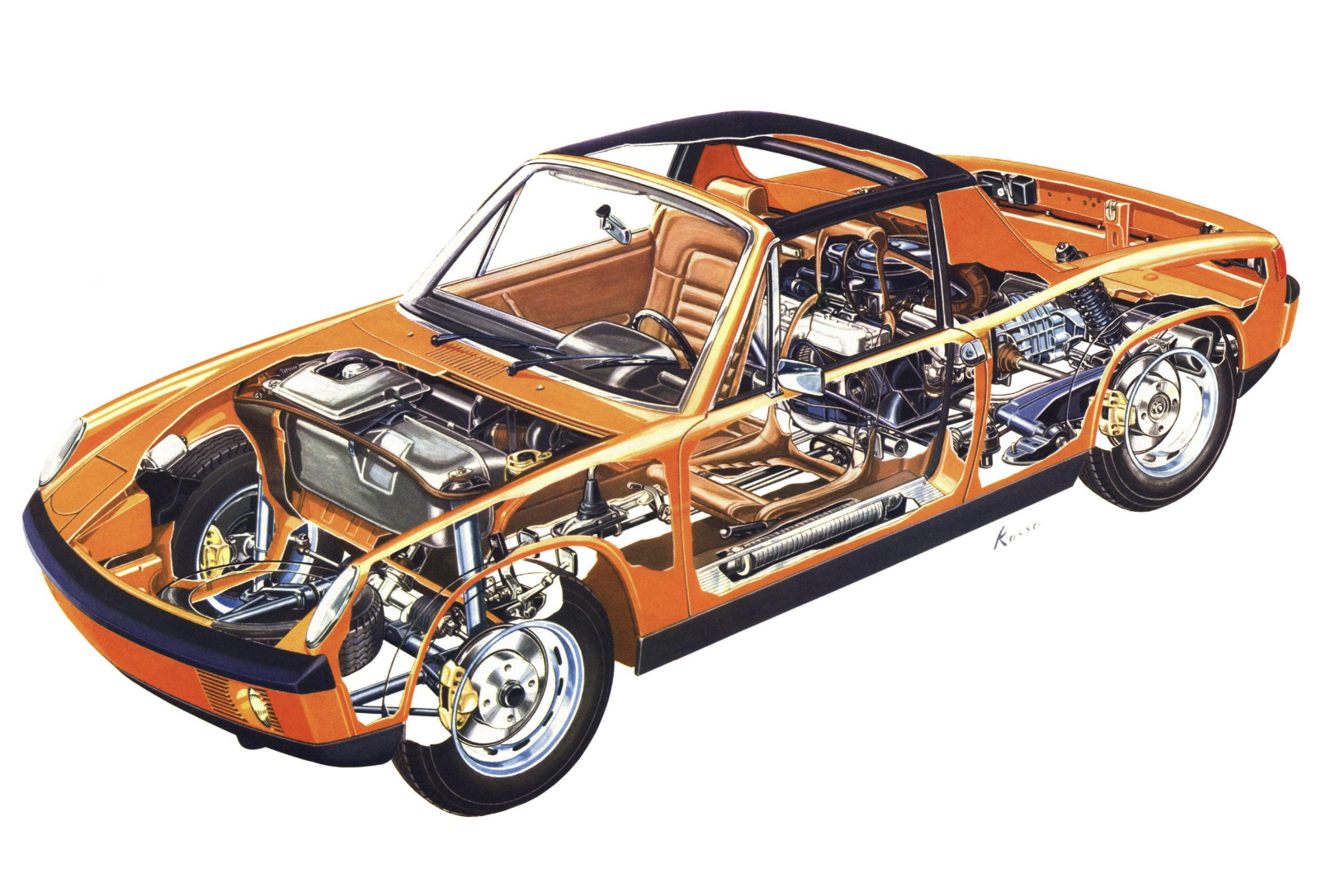 Porsche 914 - Mechanical & Cutaway Drawings
