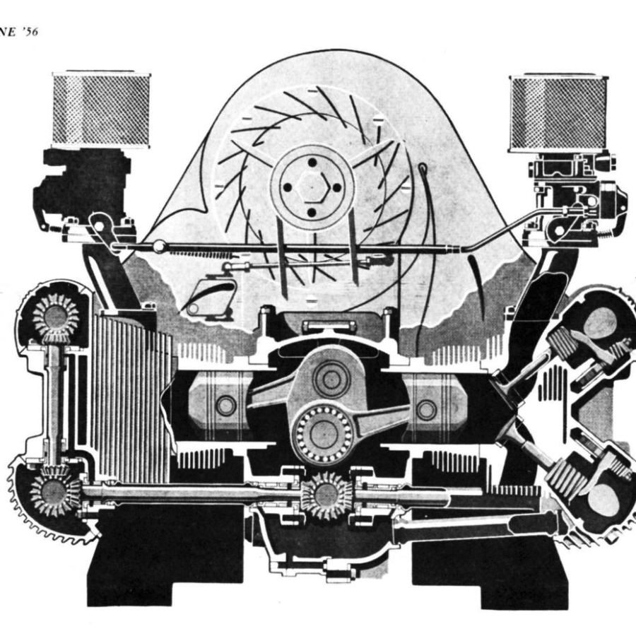 First Porsche Engine Porsche Engines - The Ultimate Database